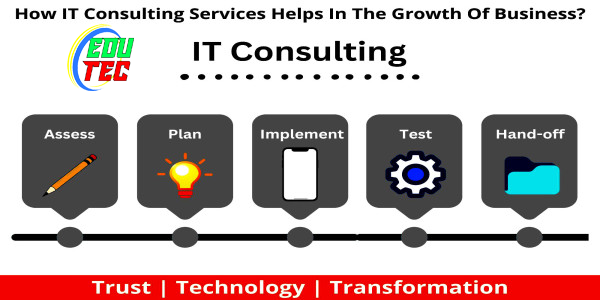 https://www.edutec.it.com/Business Development & IT Consultancy